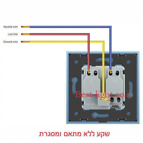 תמונת המוצר